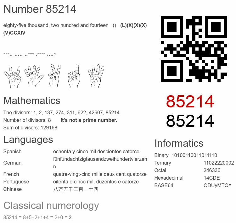 Number 85214 infographic