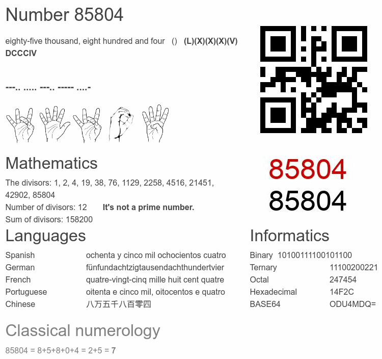 Number 85804 infographic