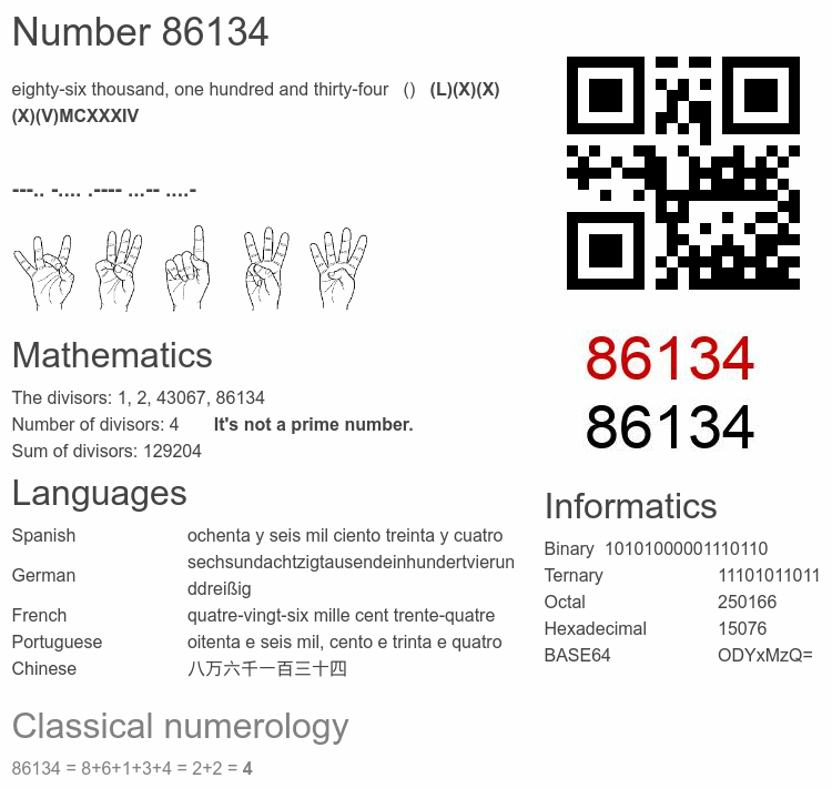 Number 86134 infographic