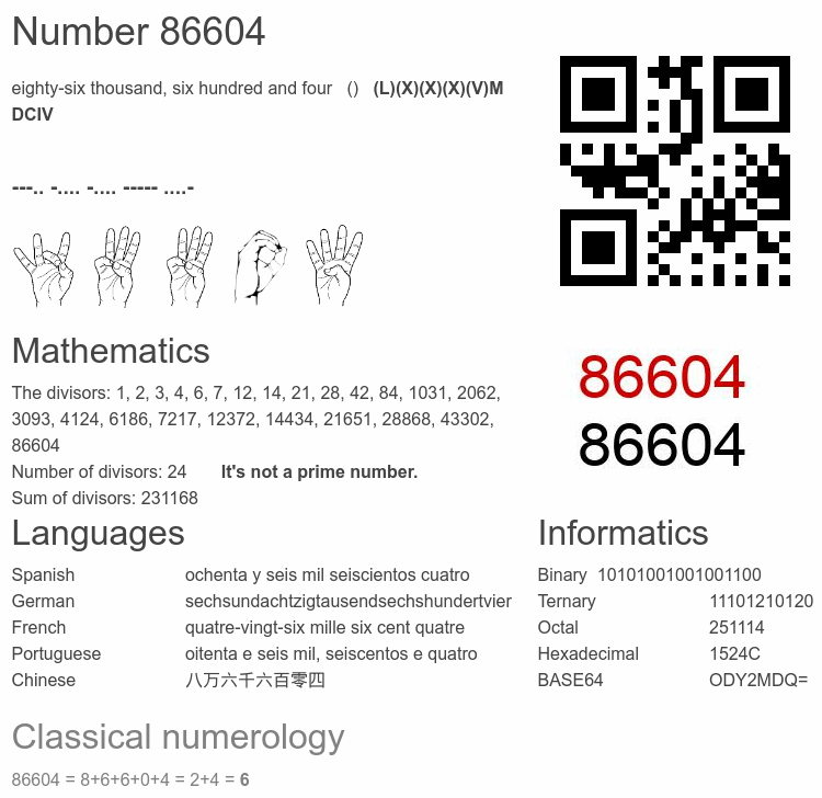 Number 86604 infographic
