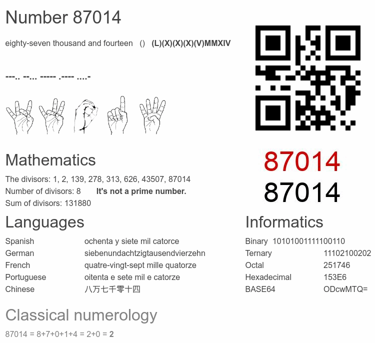 Number 87014 infographic