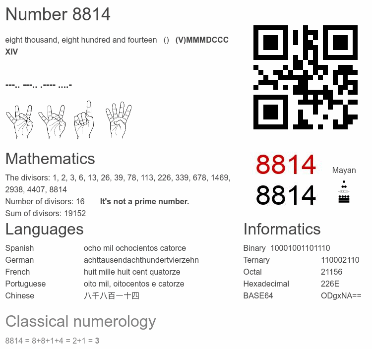 Number 8814 infographic