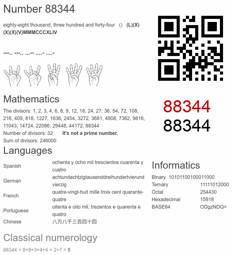 Number 88344 infographic