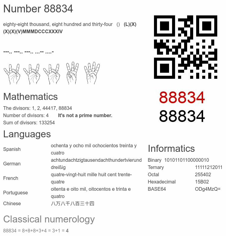 Number 88834 infographic