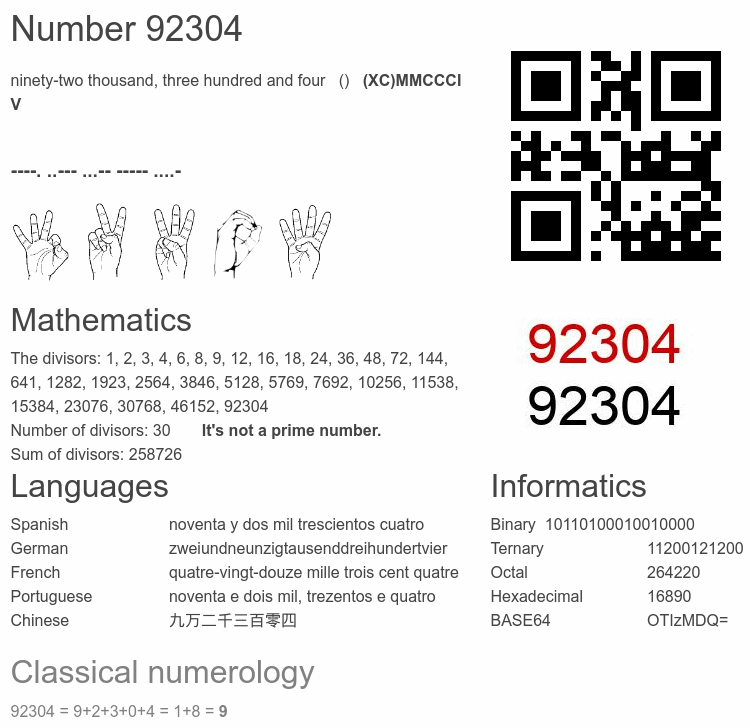 Number 92304 infographic