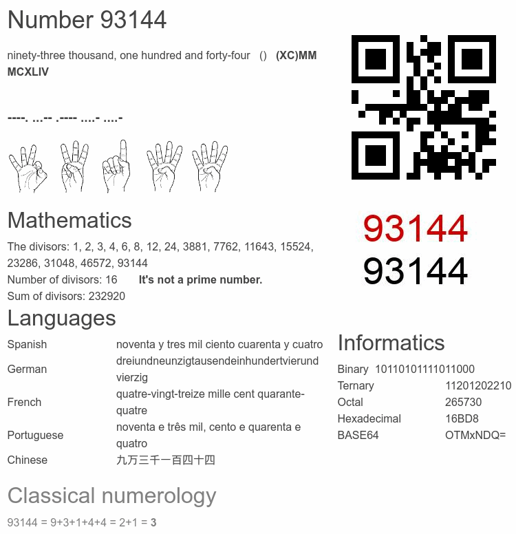 Number 93144 infographic