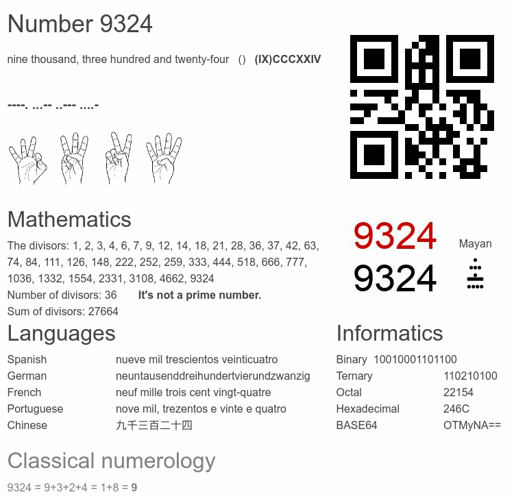 Number 9324 infographic
