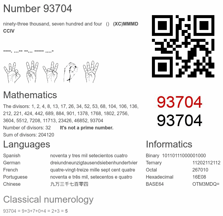 Number 93704 infographic