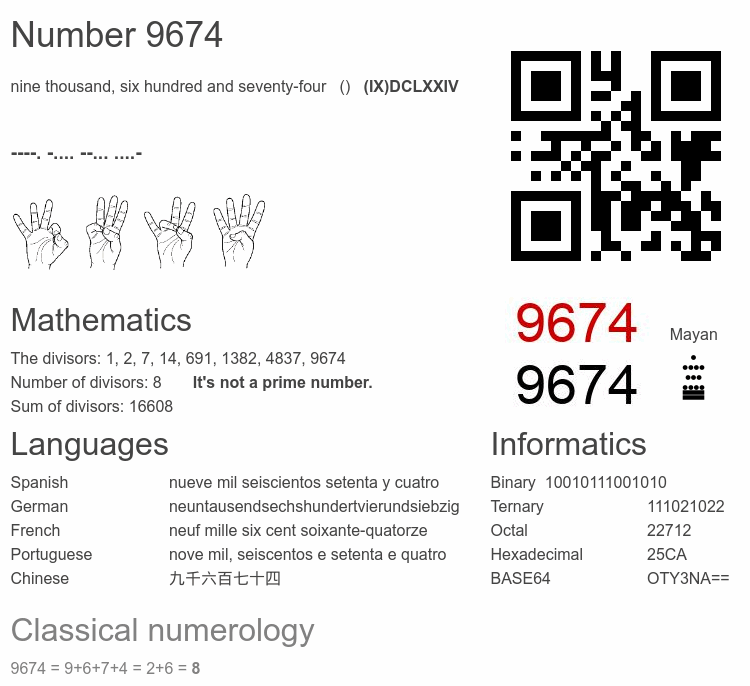 Number 9674 infographic