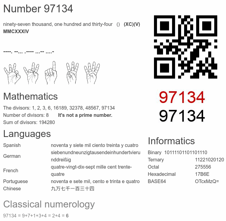 Number 97134 infographic