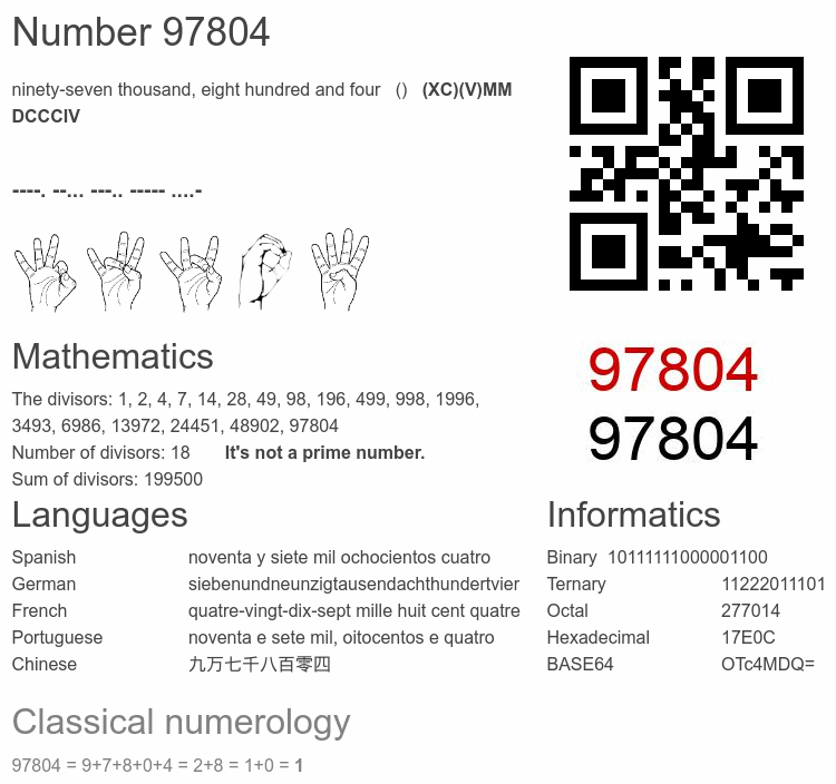 Number 97804 infographic