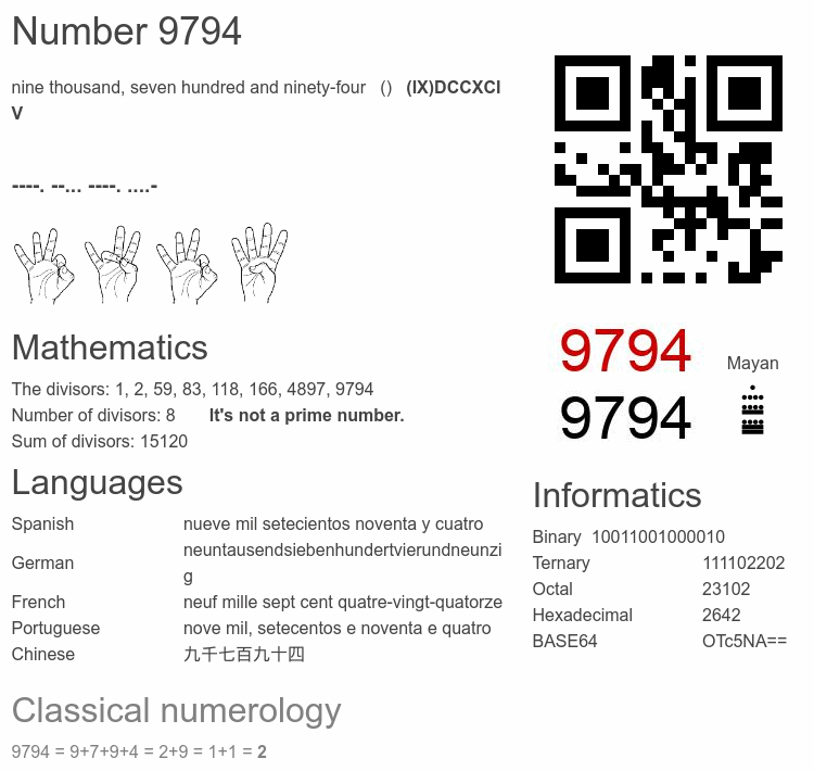 Number 9794 infographic