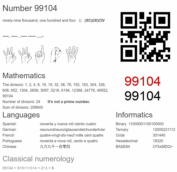 Number 99104 infographic