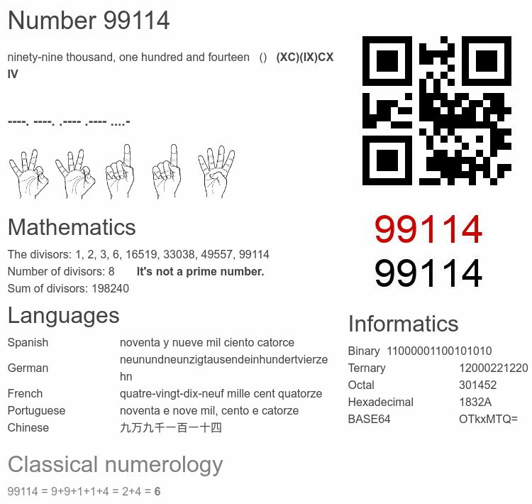 Number 99114 infographic