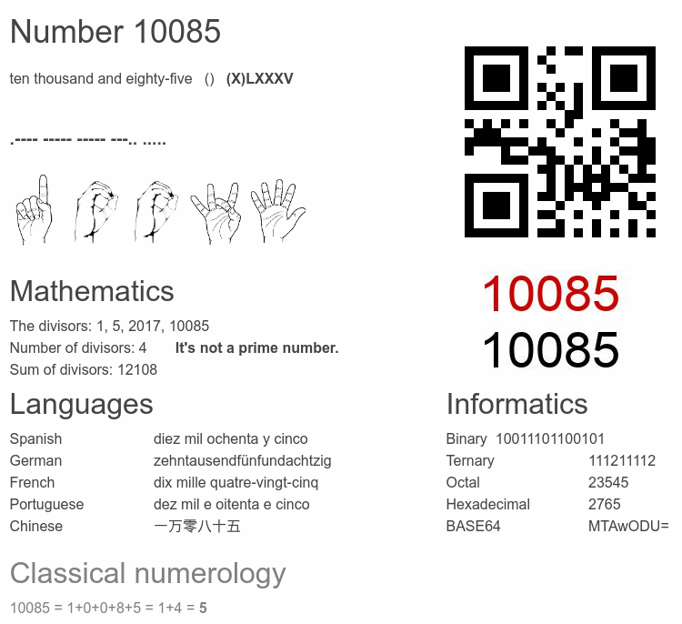 Number 10085 infographic