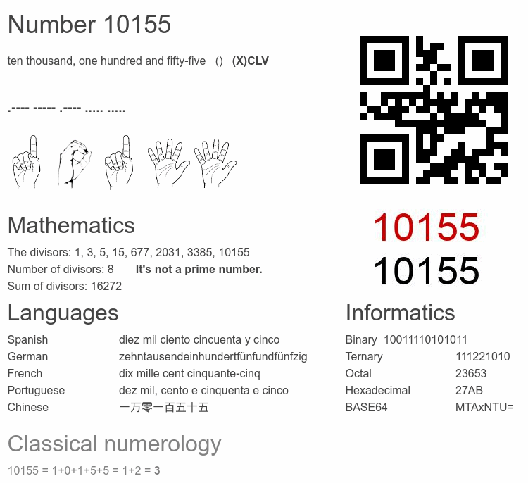 Number 10155 infographic