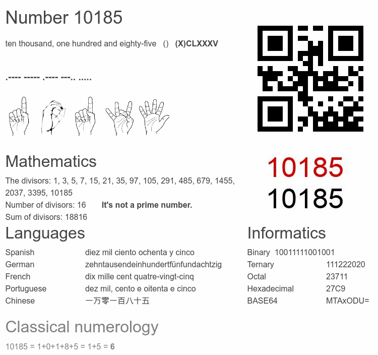 Number 10185 infographic