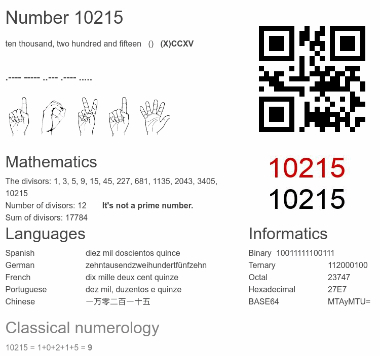 Number 10215 infographic