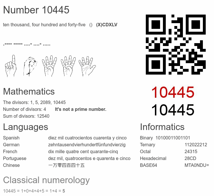 Number 10445 infographic