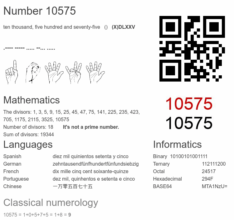 Number 10575 infographic