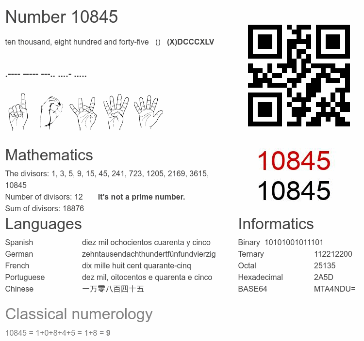 Number 10845 infographic