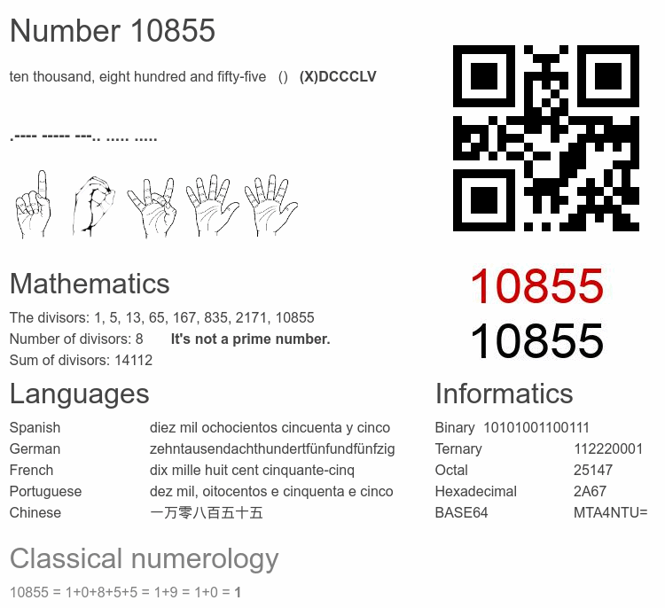 Number 10855 infographic