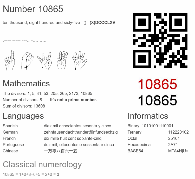 Number 10865 infographic
