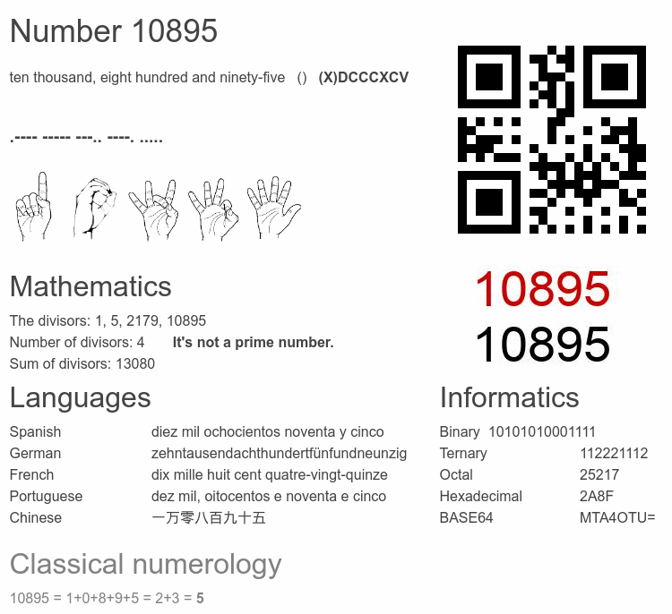 Number 10895 infographic