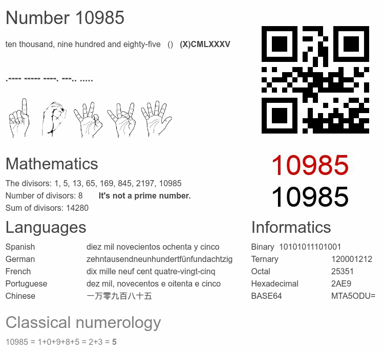 Number 10985 infographic