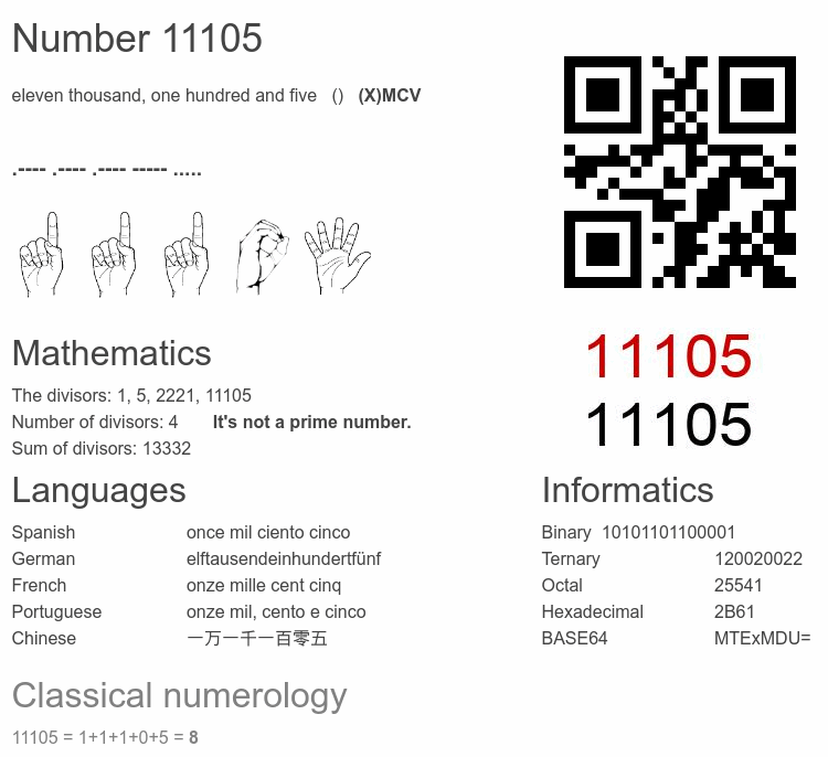 Number 11105 infographic