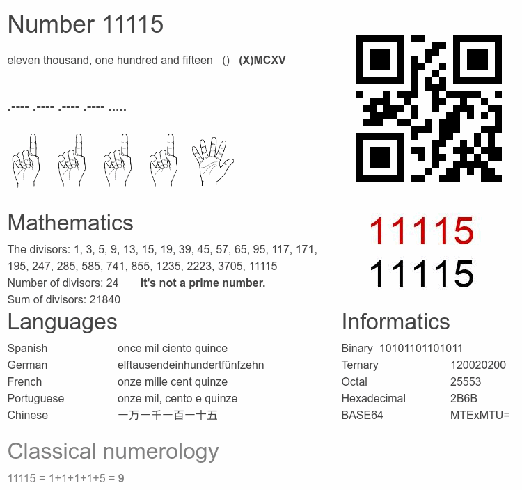 Number 11115 infographic