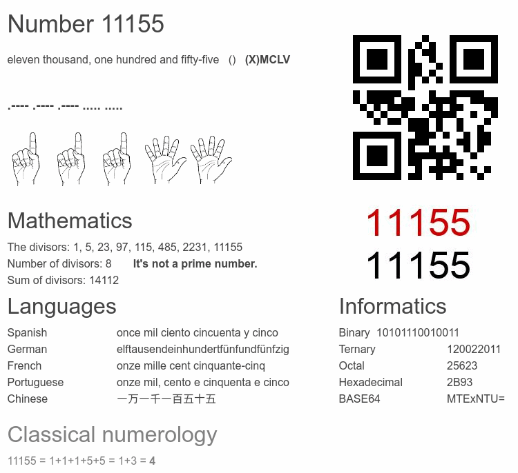 Number 11155 infographic