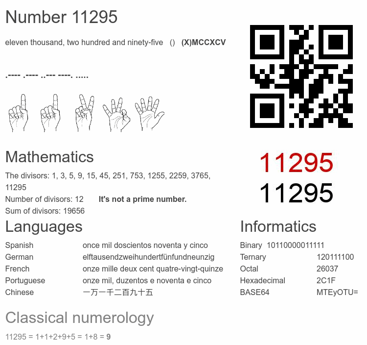 Number 11295 infographic
