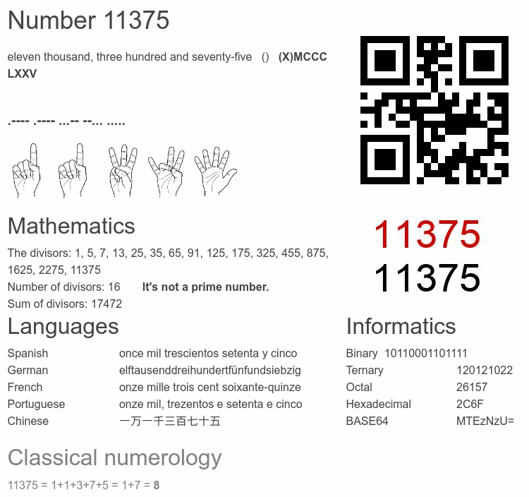 Number 11375 infographic