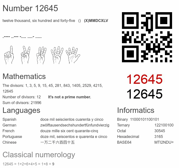 Number 12645 infographic