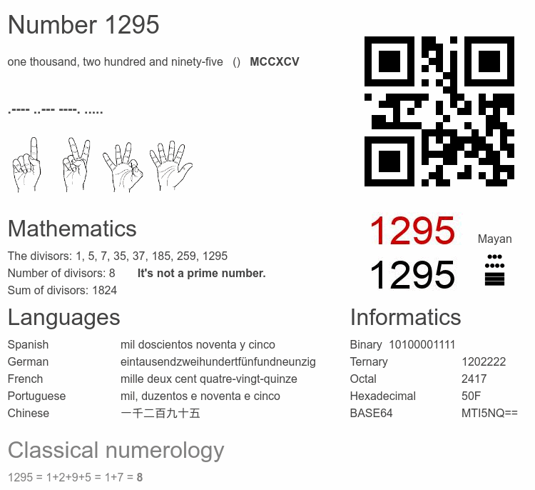 Number 1295 infographic
