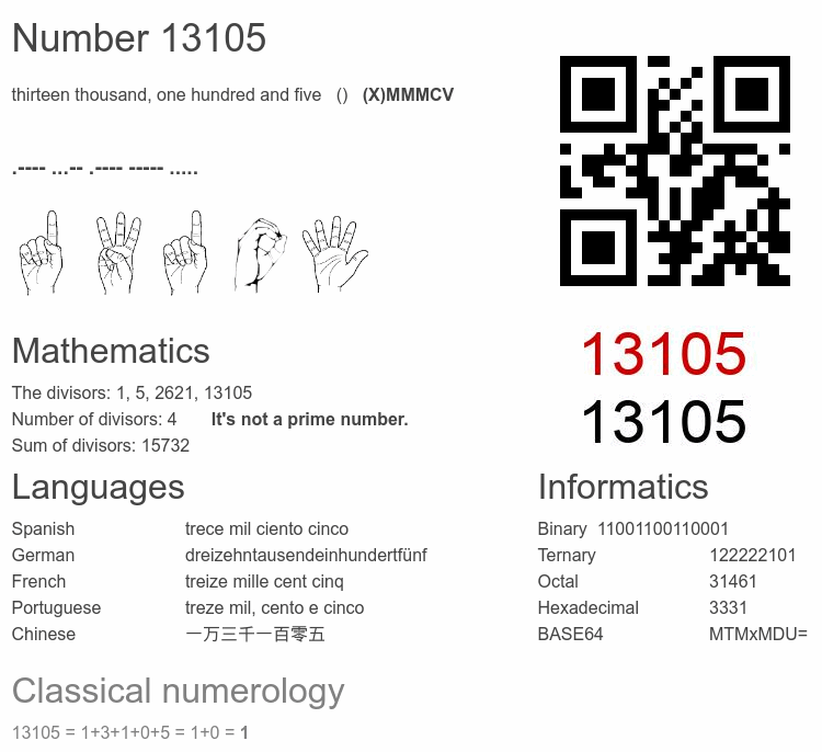 Number 13105 infographic