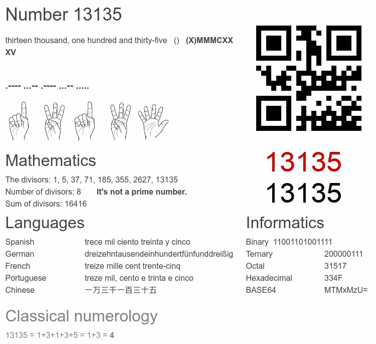 Number 13135 infographic