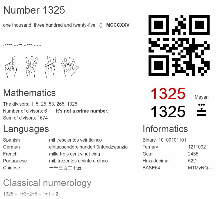 Number 1325 infographic