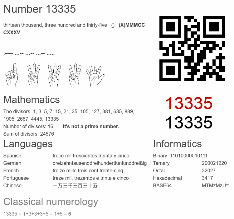 Number 13335 infographic