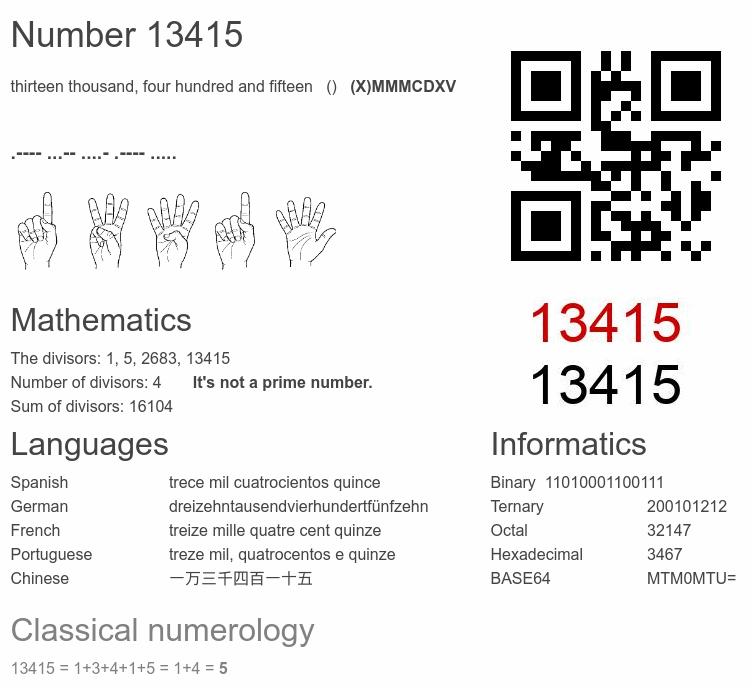 Number 13415 infographic
