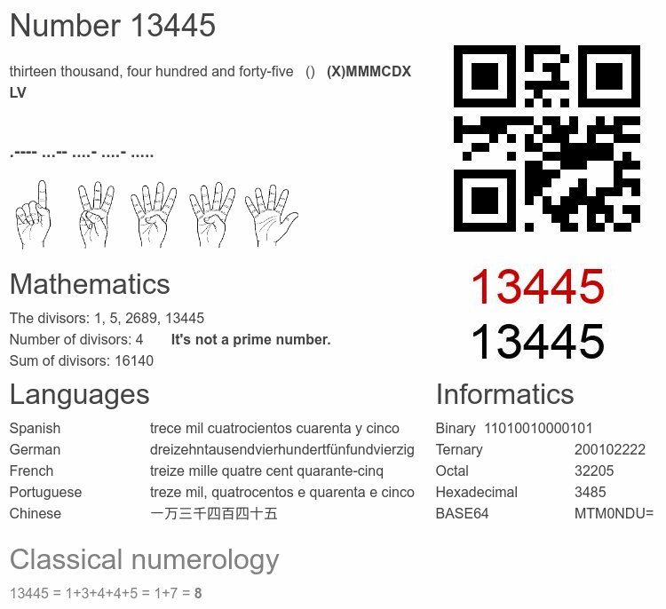 Number 13445 infographic