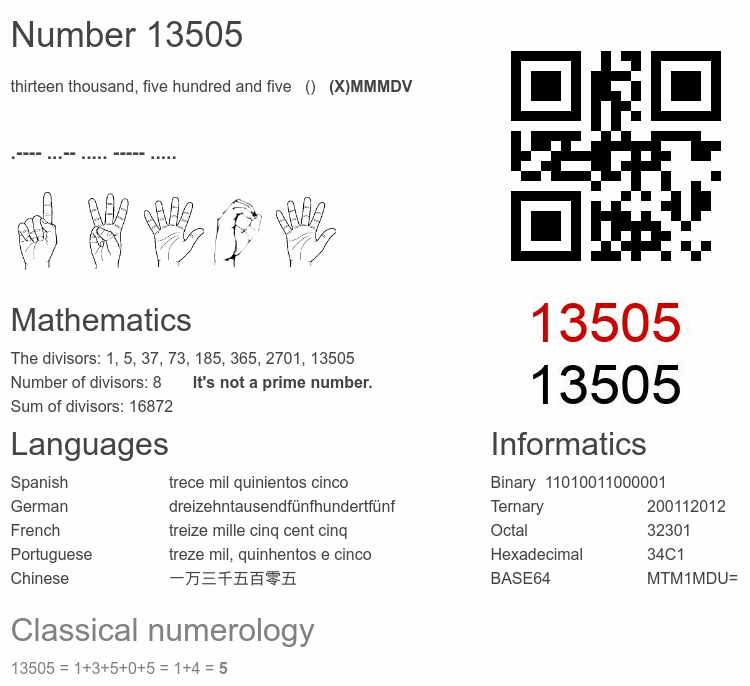 Number 13505 infographic