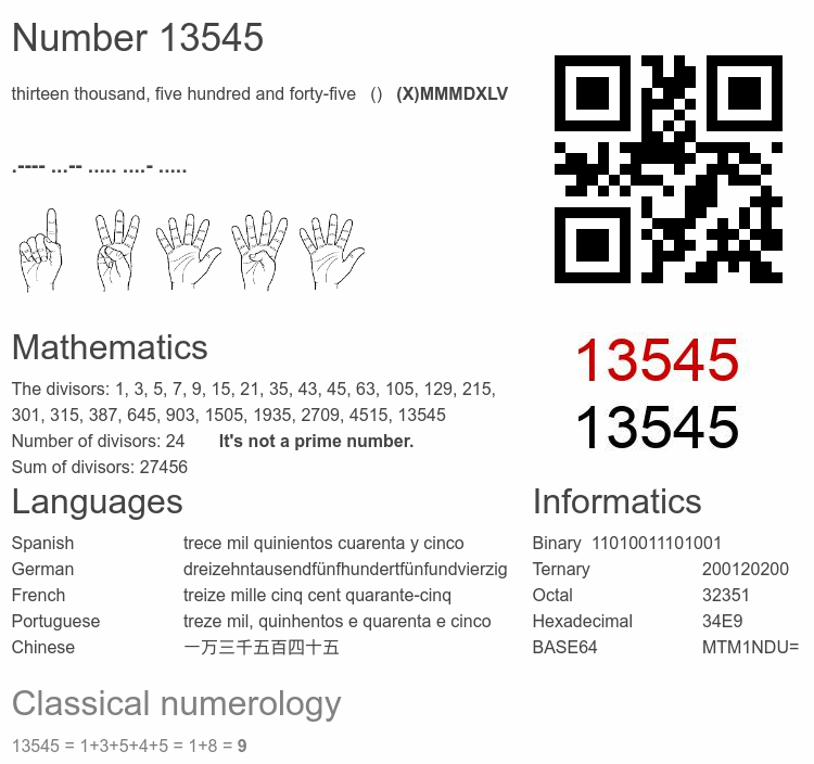 Number 13545 infographic