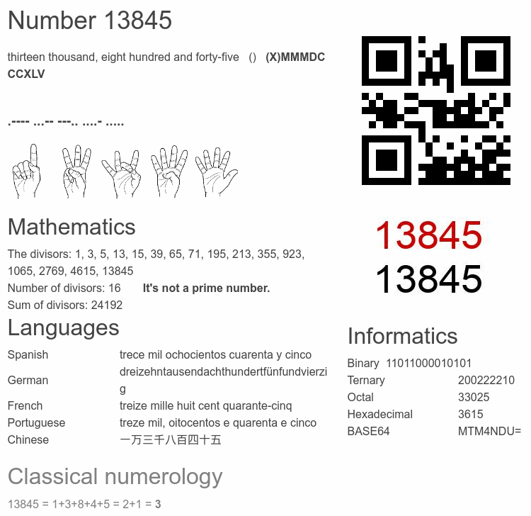 Number 13845 infographic