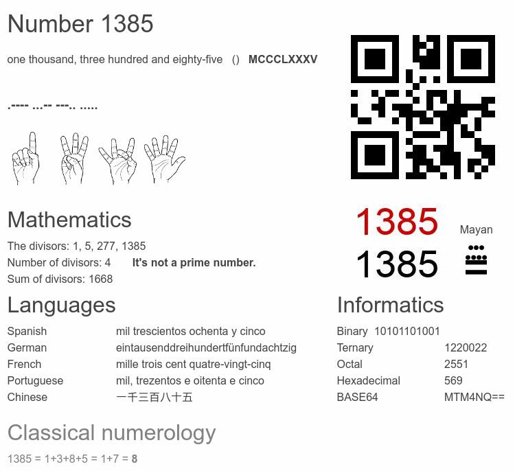 Number 1385 infographic
