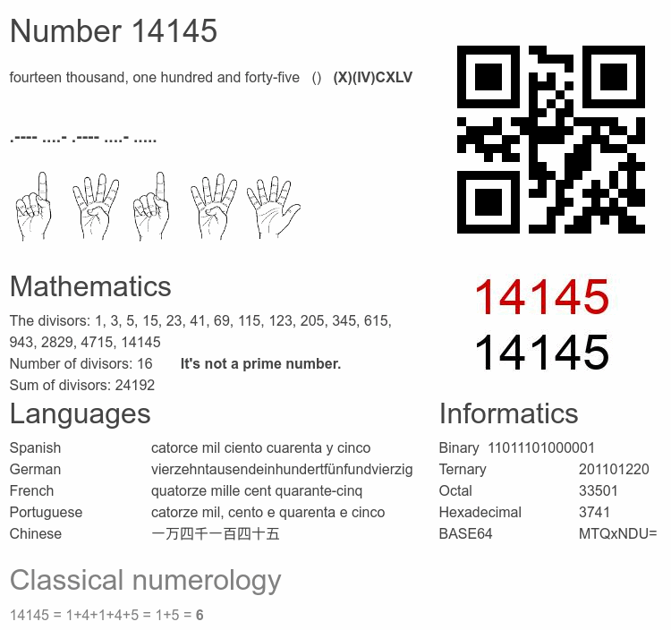Number 14145 infographic