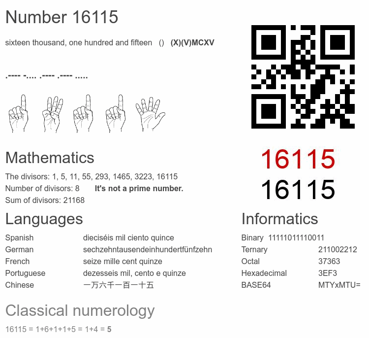 Number 16115 infographic