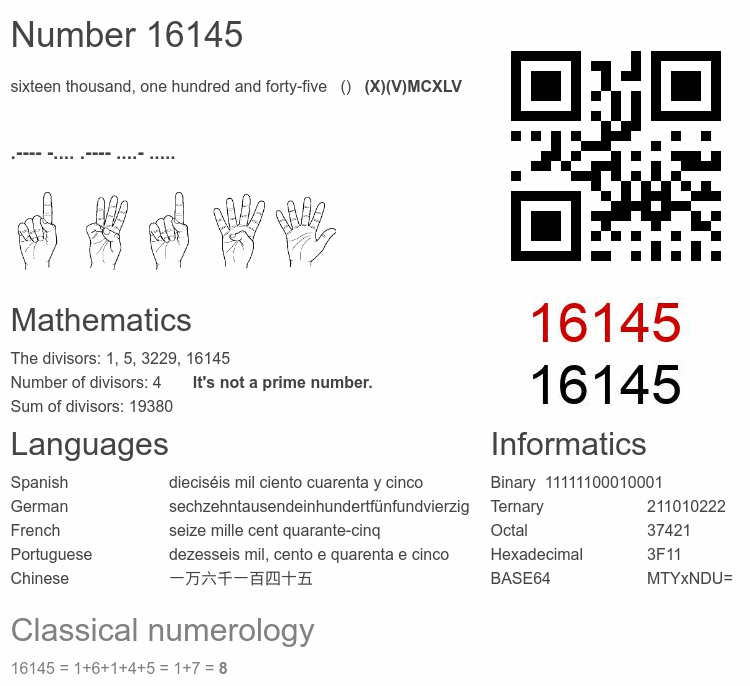 Number 16145 infographic