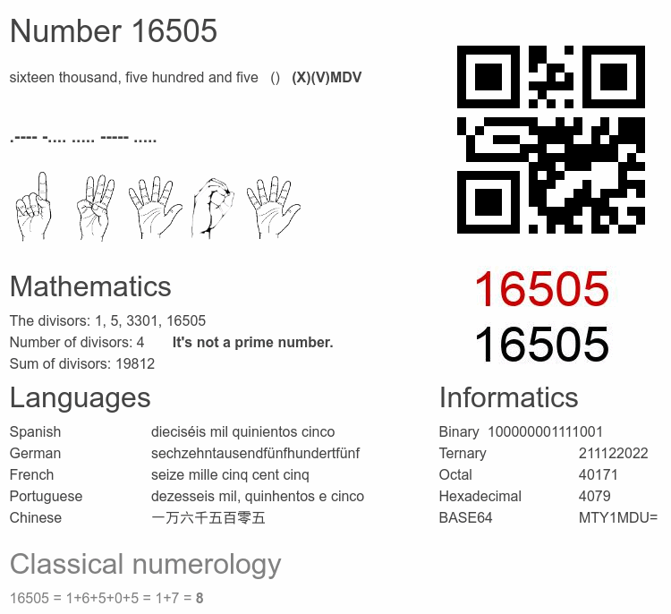 Number 16505 infographic